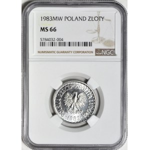 1 złoty 1983, mennicze