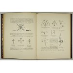 W. Matlakowski - Decorating and equipment of the people in Podhale. 1901. edition I. Half leather binding.