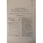 KSIĘGA PAMIĄTKOWA NA 75-LECIE GAZETY ROLNICZEJ 1861-1935 Tom I-II