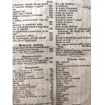 Szkółka Niedzielna - Pismo czasowe poświęcone włościanom - Leszno 1849