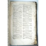 R. P. SEBASTIANI BARRADII Komentarz do Ewangelii, tomy III i IV 1609, 1612, Komentarz do Księgi Wyjścia, tom V 1627 (łac.)