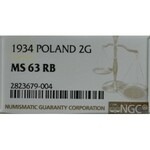 Second Polish Republic, 2 groschen 1934