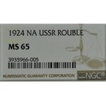 Soviet Union, Ruble 1924
