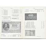 Catalog of banknotes and coins of the People's Republic of Poland, Diezel 1969, CURRENTLY