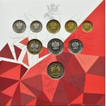 III RP, polskie monety obiegowe, 10 groszy-5 złotych 2018, Warszawa, UNC