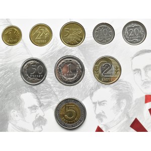 III RP, polskie monety obiegowe, 10 groszy-5 złotych 2018, Warszawa, UNC