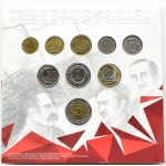 III RP, polskie monety obiegowe, 10 groszy-5 złotych 2018, Warszawa, UNC