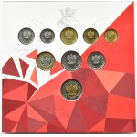 III RP, polskie monety obiegowe, 10 groszy-5 złotych 2018, Warszawa, UNC