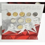 III RP, polskie monety obiegowe, 10 groszy-5 złotych 2018, Warszawa, UNC