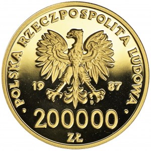 REPLIKACE, 200.000 zl 1987 Jan Pavel II.