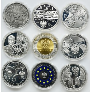 Zestaw, 10 złotych 2004 (9 szt.)