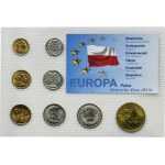 Zestaw monet obiegowych PRL i III RP (36 szt.)