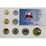 Zestaw monet obiegowych PRL i III RP (36 szt.)