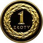 1 złoty 2018 100-lecie Odzyskania Niepodległości