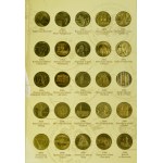 Zestaw, 2 złote GOLD NORDIC 1995-2007 (209 szt.)