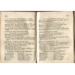 Rocznik Urzędowy Obejmujący Spis Naczelnych Władz Państwa Oraz Urzędników Królestwa Polskiego 1856