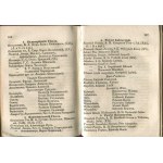 Rocznik Urzędowy Obejmujący Spis Naczelnych Władz Państwa Oraz Urzędników Królestwa Polskiego 1856
