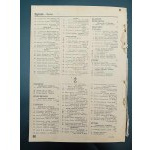 Spis Abonentów sieci telefonicznych dyrekcji okręgu poczt i telegrafów w Łodzi Czerwiec 1946