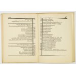 Legion Institute of Studies. Catalog of the exhibition of the Circle of Artists. Warsaw, XII 1933. 16d, p. 48, tabl. 24....