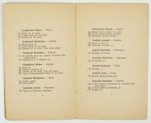 Associazione degli artisti polacchi. Salone 1903. catalogo. Cracovia 1903. 16d, pp. 13, [1]....