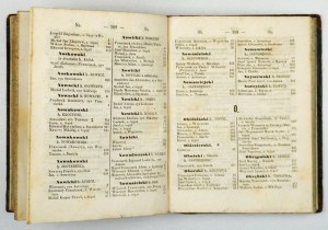 Census of the nobility of the Kingdom of Poland. 1851 + Appendix II. 1854.