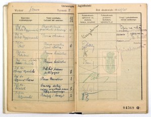 [GESETZ]. Unterschriften von Juraprofessoren der Jagiellonen-Universität im Verzeichnis eines Studenten der Juristischen Fakultät, l. 1945-....