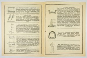 [LUTZ, peintures - prospectus]. Sikurit. Imperméable à l'eau dans les mortiers de chaux et de ciment. Usines de peintures et vernis Edwar...