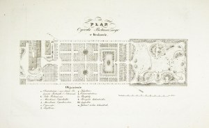 Plan des Botanischen Gartens in Krakau. 1834.