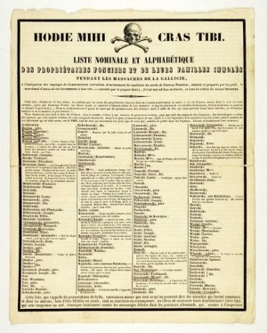 Liste des personnes assassinées lors du massacre de Galice. 1846.