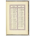 ALMANACH Wojsk Polskich na rok Pański 1916. red. Stanisław Lam. Cieszyn 1915. księg. Stella. 16d, s. 163,...