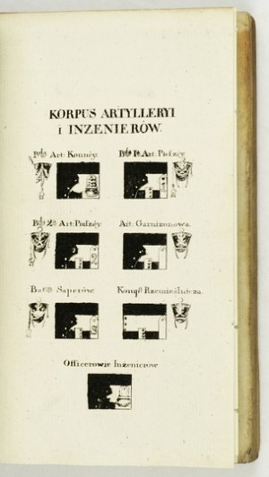 ROCZNIK Woyskowy Królestwa Polskiego na rok 1819. Warszawa. [W Drukarni przy Nowolipiu]. 16d, s. [6], 260, tabl....