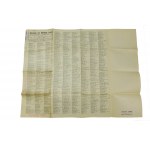 Plan wielkiego Lwowa ze spisem ulic na odwrocie, podziałka 1: 20.000, f. 50 x 40cm, Lwów 1937r.