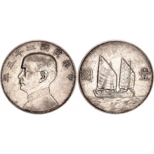 China Republic 1 Dollar 1934 (23)
