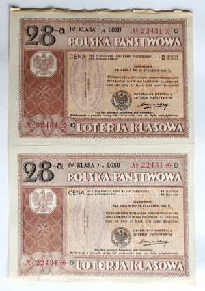 Kielce, Two tickets of the State Lottery IV class 1934.