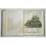 (CZARTORYSKA Izabela), Miscellaneous thoughts on I.C.'s method of establishing gardens.
