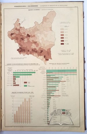 Štatistický atlas Poľska ATLAS. Poľská republika.