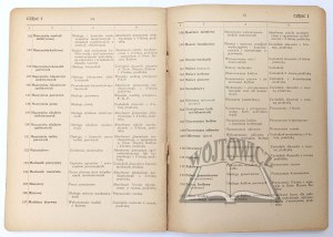 Dictionary of names of workers in industry and crafts.