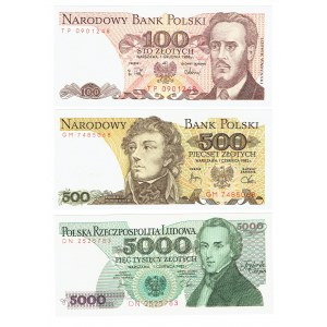 PRL, PRL banknote set (3pcs)