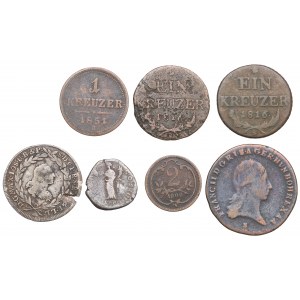 Austria-Hungary and the Roman Empire, Coin Set