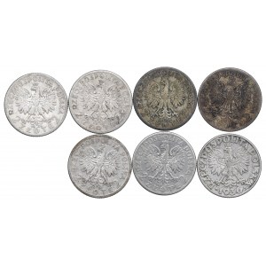 II RP, Zestaw 2 złote 1933-36