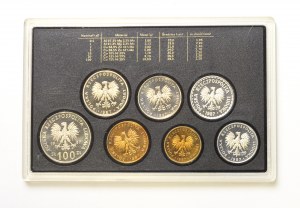 PRL, Série Mint 1987