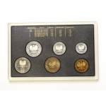Poľská ľudová republika, mincové sady 1981