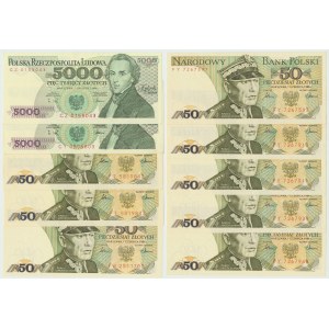 PRL, Zestaw banknotów