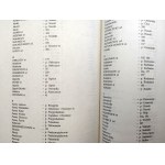 Białczyński Czesław - Stworze i zdusze - czyli staro-słowiańskie boginki i demony - Leksykon, Wydanie I, Kraków 1993