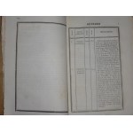1835. FIGUERAS, Calendario Perpetuo Di Napoleone E Della Sua Armata.