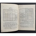 POLISH LEGIONS. Principles of war administration. Part I. Money collections of military persons and their families. Piotrków [1915].