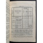 POLISH LEGIONS. Principles of war administration. Part I. Money collections of military persons and their families. Piotrków [1915].