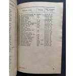 REPORT on the activities of the Board of the Military Knowledge Society for the year 1920. Warsaw [1921].