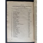 REPORT on the activities of the Board of the Military Knowledge Society for the year 1920. Warsaw [1921].