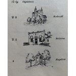 [Cartography] EXPLANATIONS OF CONVENTIONAL SIGNS USED ON MAPS AND POLISH SHAPES [...] Lwów [1920].